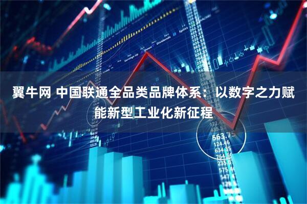 翼牛网 中国联通全品类品牌体系：以数字之力赋能新型工业化新征程